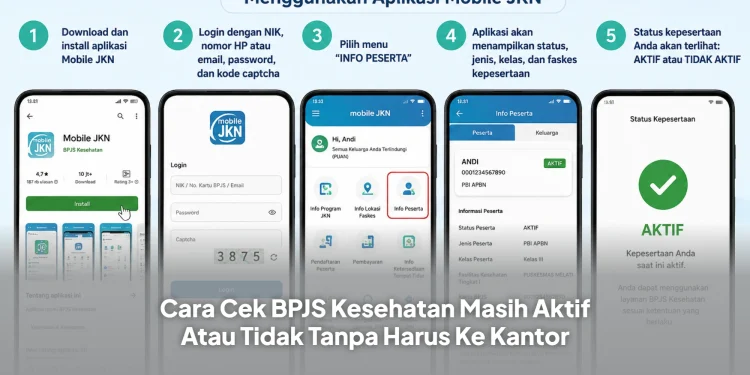 Cara Cek BPJS Kesehatan Masih Aktif Atau Tidak Tanpa Harus Ke Kantor