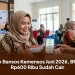 Cek Bansos Kemensos Juni 2026, BPNT Rp600 Ribu Sudah Cair